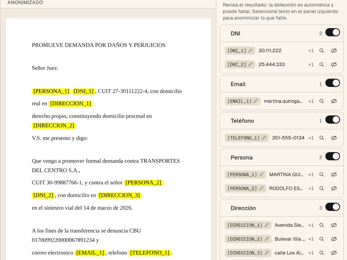 El Anonimizador sobre un escrito de ejemplo: a la izquierda el texto original con los datos sensibles resaltados, a la derecha el texto ya reemplazado por etiquetas, y un panel que agrupa lo detectado por tipo — DNI, email, teléfono, persona y dirección.